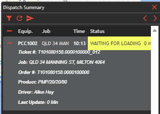 TrackIt Dispatch Summary Expanded