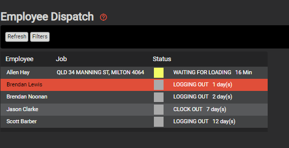 Employee Dispatch View